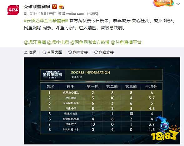 雄鹿管理层 雄鹿管理层