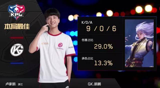 未来影响与 未来影响与