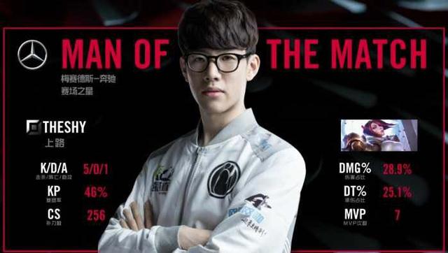 他们选择了 他们选择了