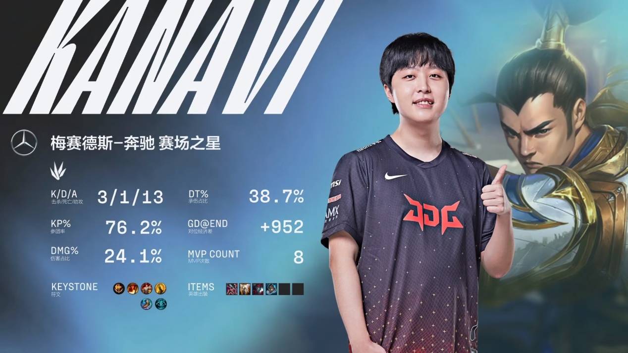 如何做出高 如何做出高